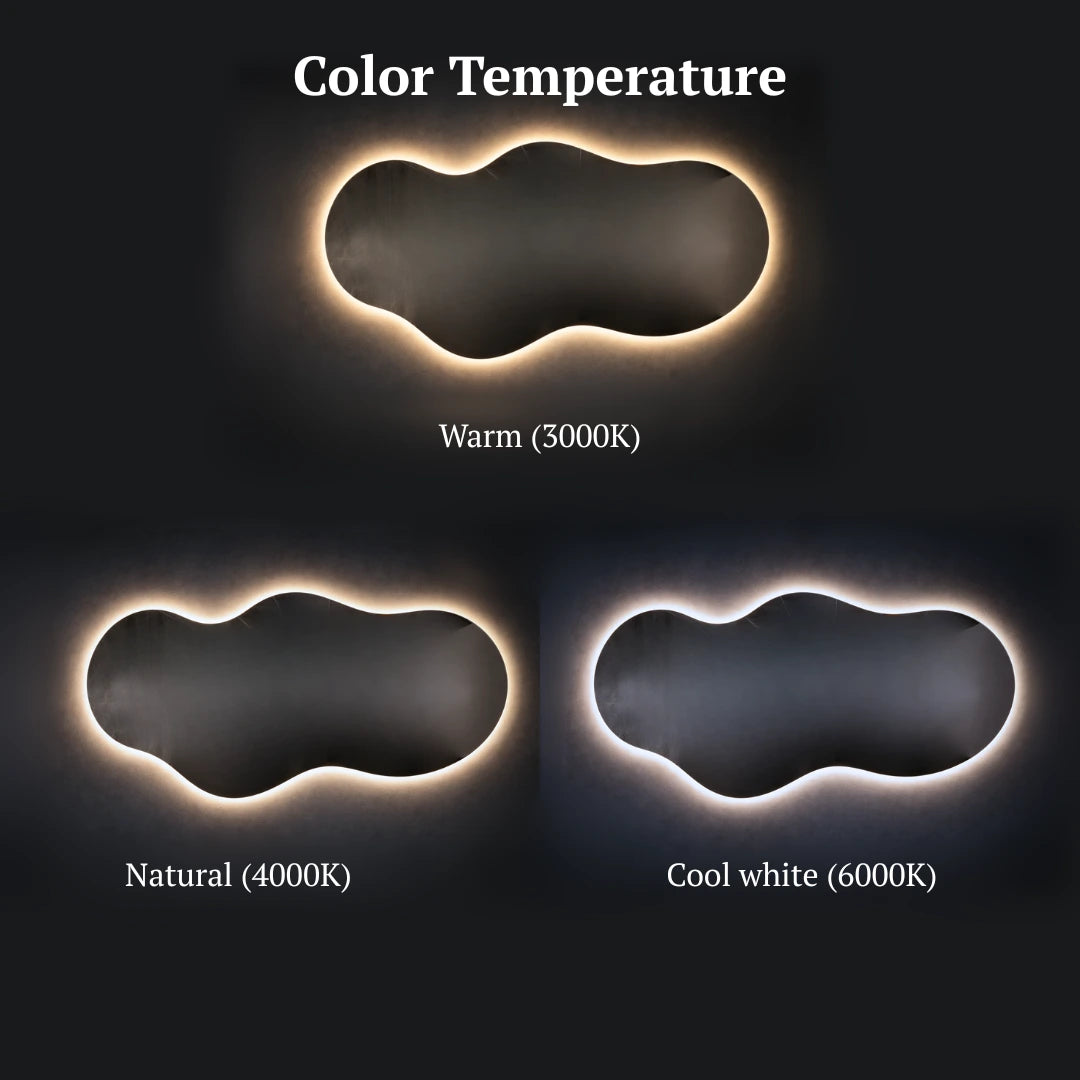LED lights color temperature