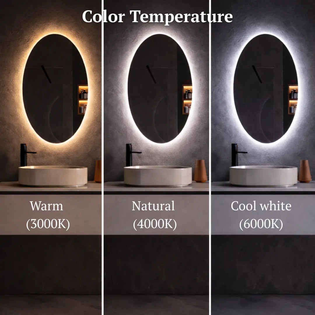 Three different color temperature settings of a bathroom mirror with light sources.
