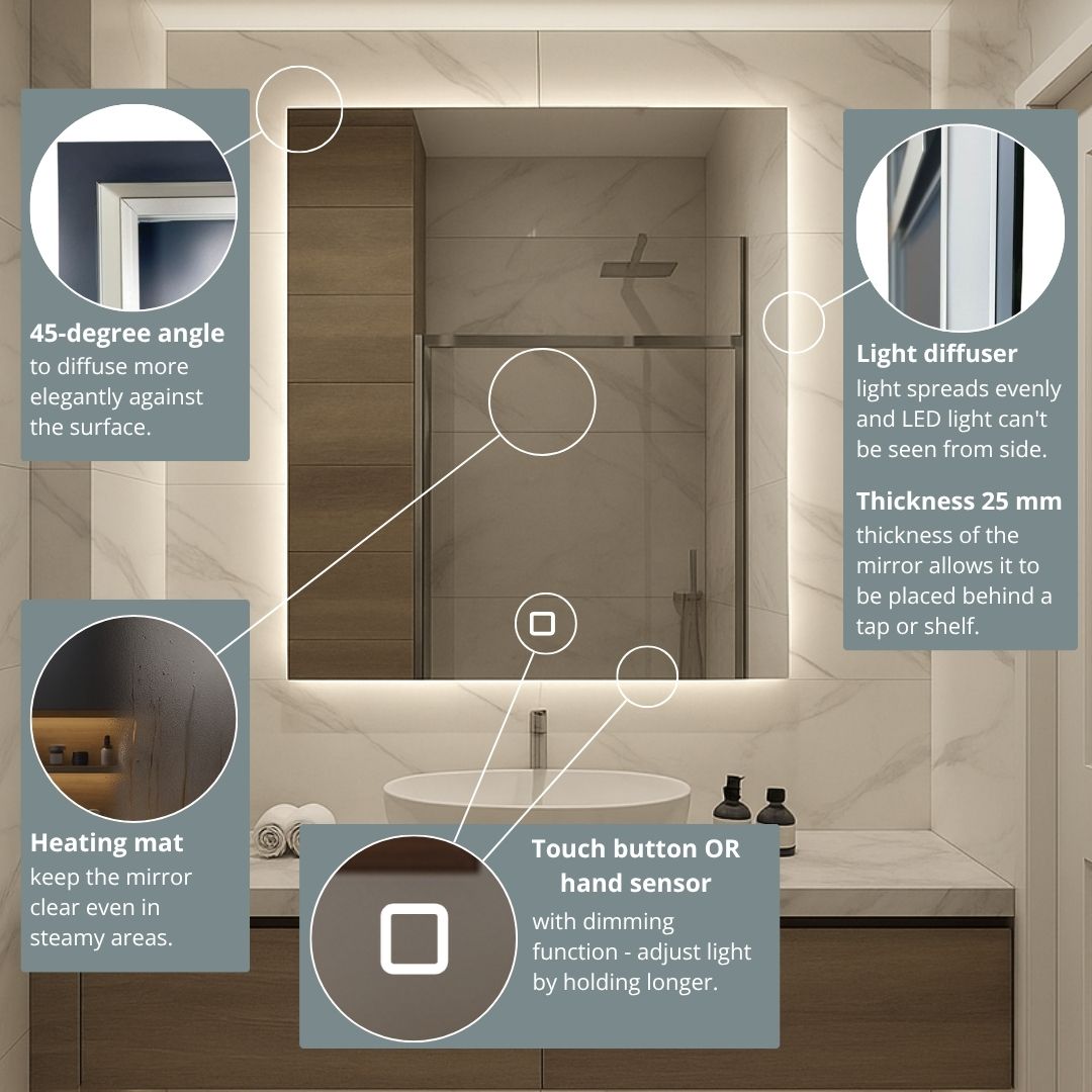 Square_led_mirrors_features