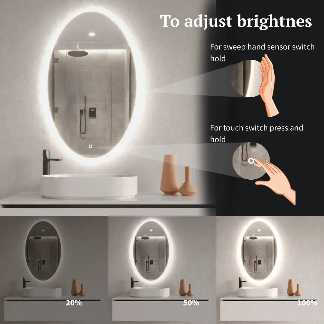 Bathroom vanity with illuminated mirror, hand sensor switch, and touch switch illustration.